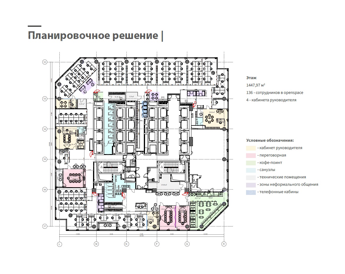 Карточка предложения